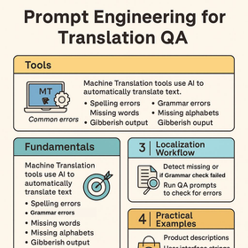 Börcsök Erzsébet Design & Tech