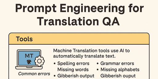 Börcsök Erzsébet Design & Tech